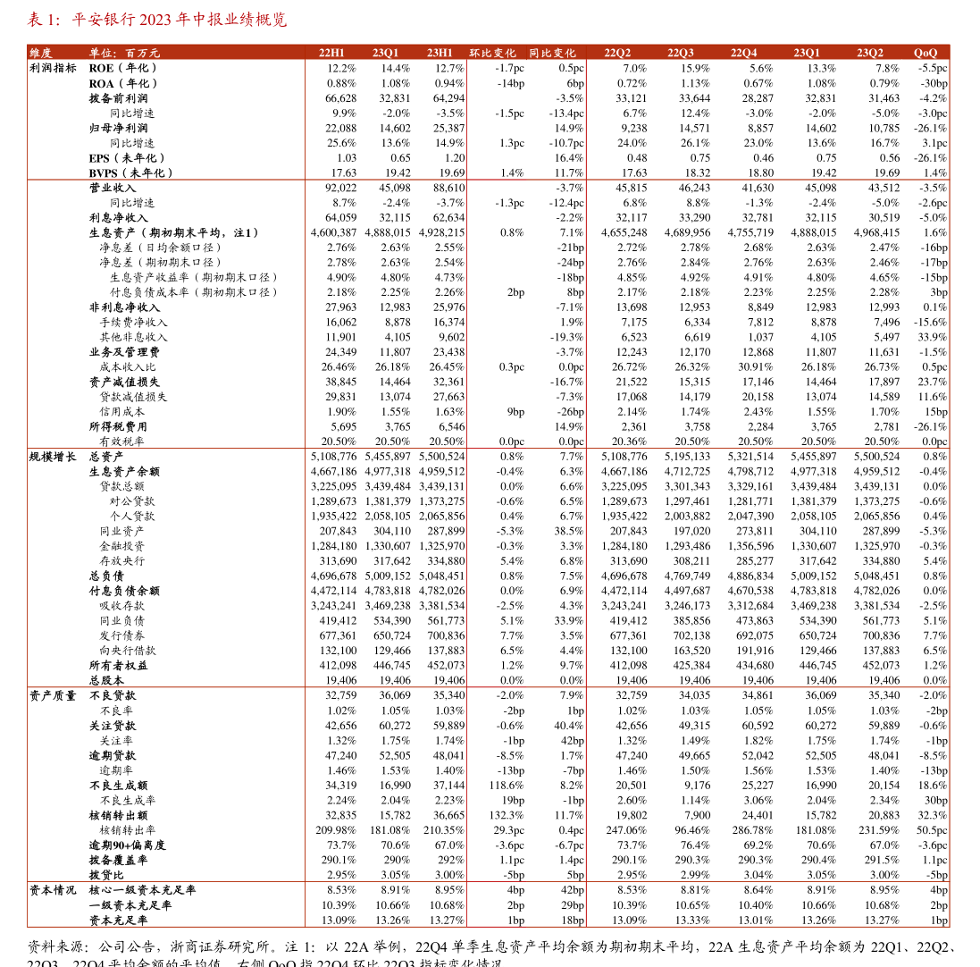 利歐股份 關(guān)于公司為關(guān)聯(lián)方提供擔(dān)保的進(jìn)展公告及承接檔案服務(wù)外包業(yè)務(wù)的相關(guān)說明