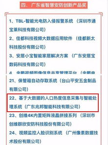 喜訊 | 校企合作結(jié)碩果 計(jì)算機(jī)學(xué)院與廣東兆邦公司攜手榮獲省智慧安防創(chuàng)新產(chǎn)品獎(jiǎng)